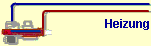 Heizung